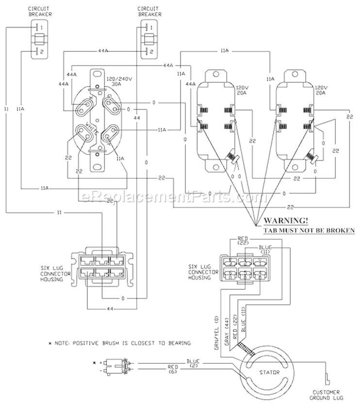 Page E Diagram and Parts List for 1777-0  Briggs and Stratton Generator
